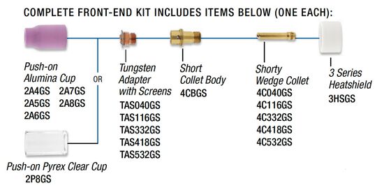 4 SERIES | STUBBY | GAS SAVER KITS