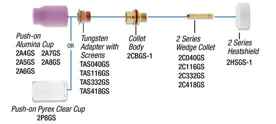 2 SERIES | STANDARD | GAS SAVER KITS