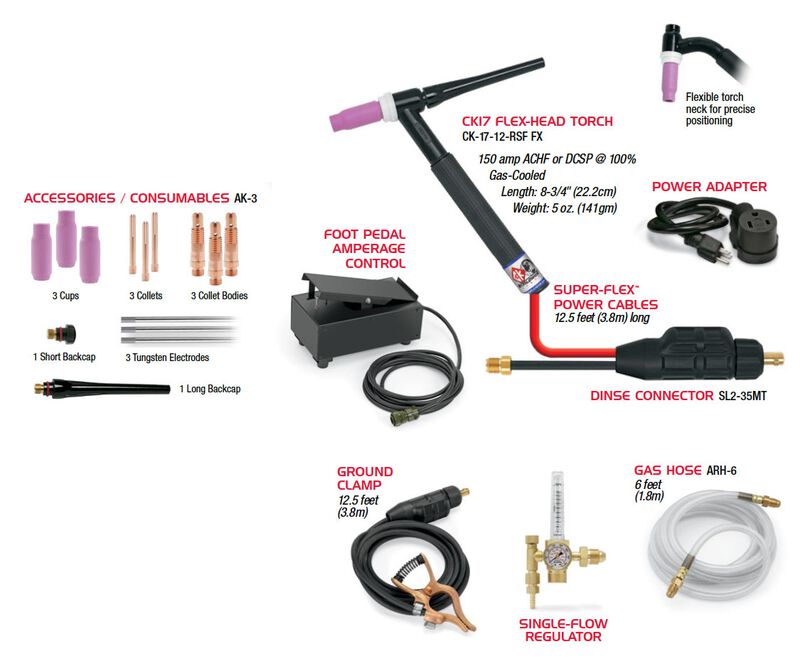 COMPLETE WELDING SYSTEM INCLUDES: