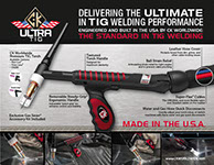 Form 463<br>Ultra TIG Torch Packages