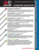 Form TS<br>Tungsten Selector Chart