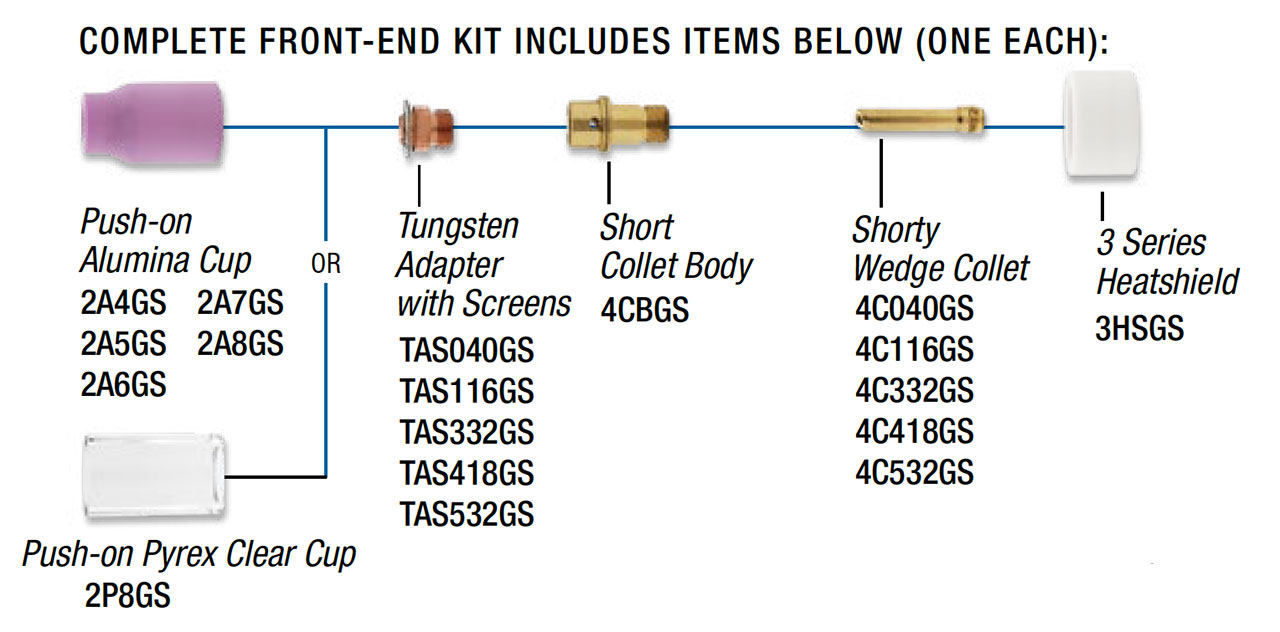 Stubby Collet Body Conversion Kit 17,18 and 26 torch NON CK